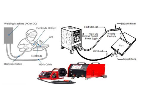 custom welding machine parts|major parts of welding equipment.